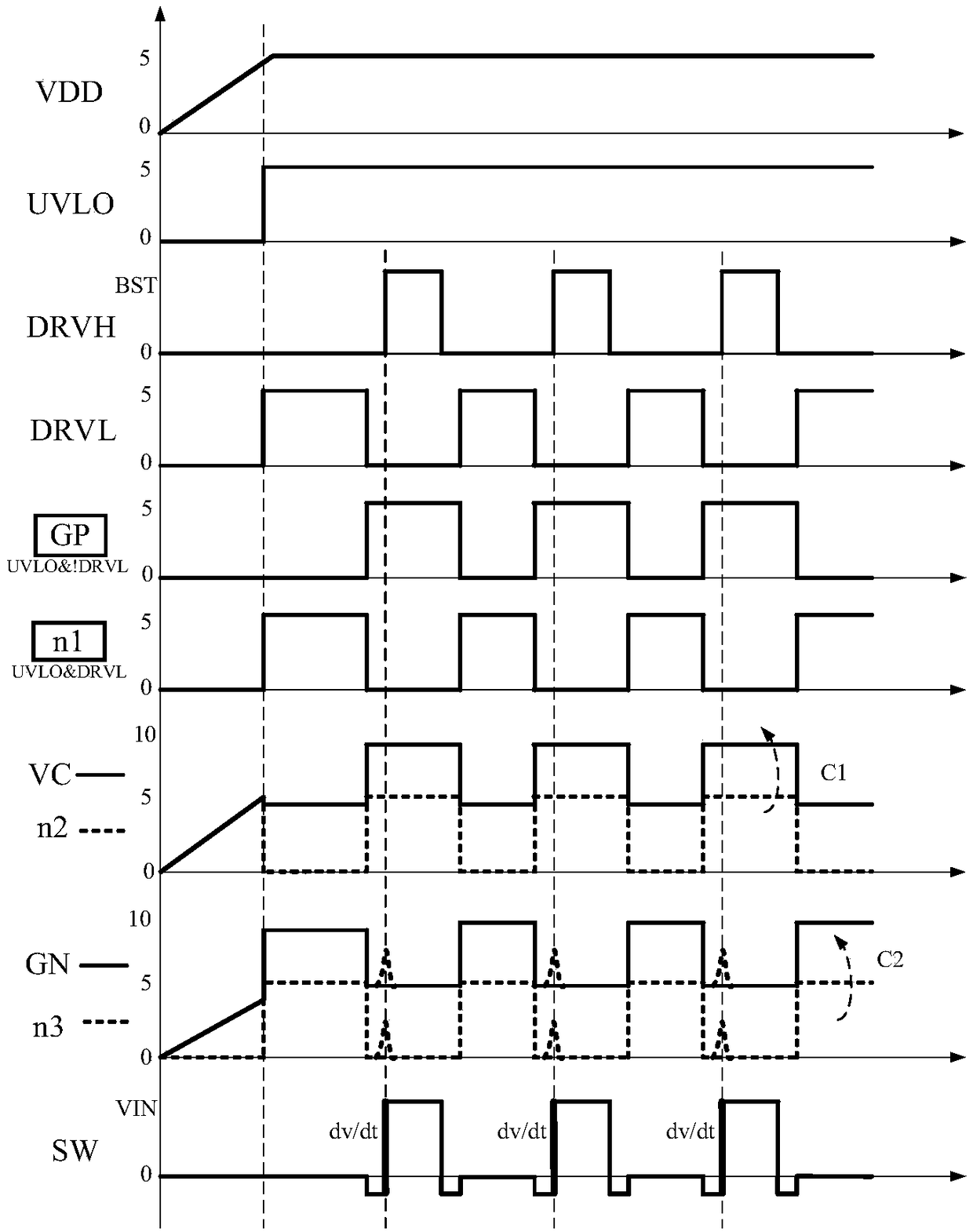 A switch bootstrap charging circuit suitable for high-speed gate driving of GaN power device