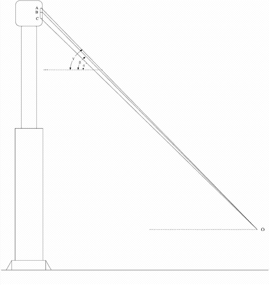 Device and method for measuring quantized oil level of high-voltage current transformer