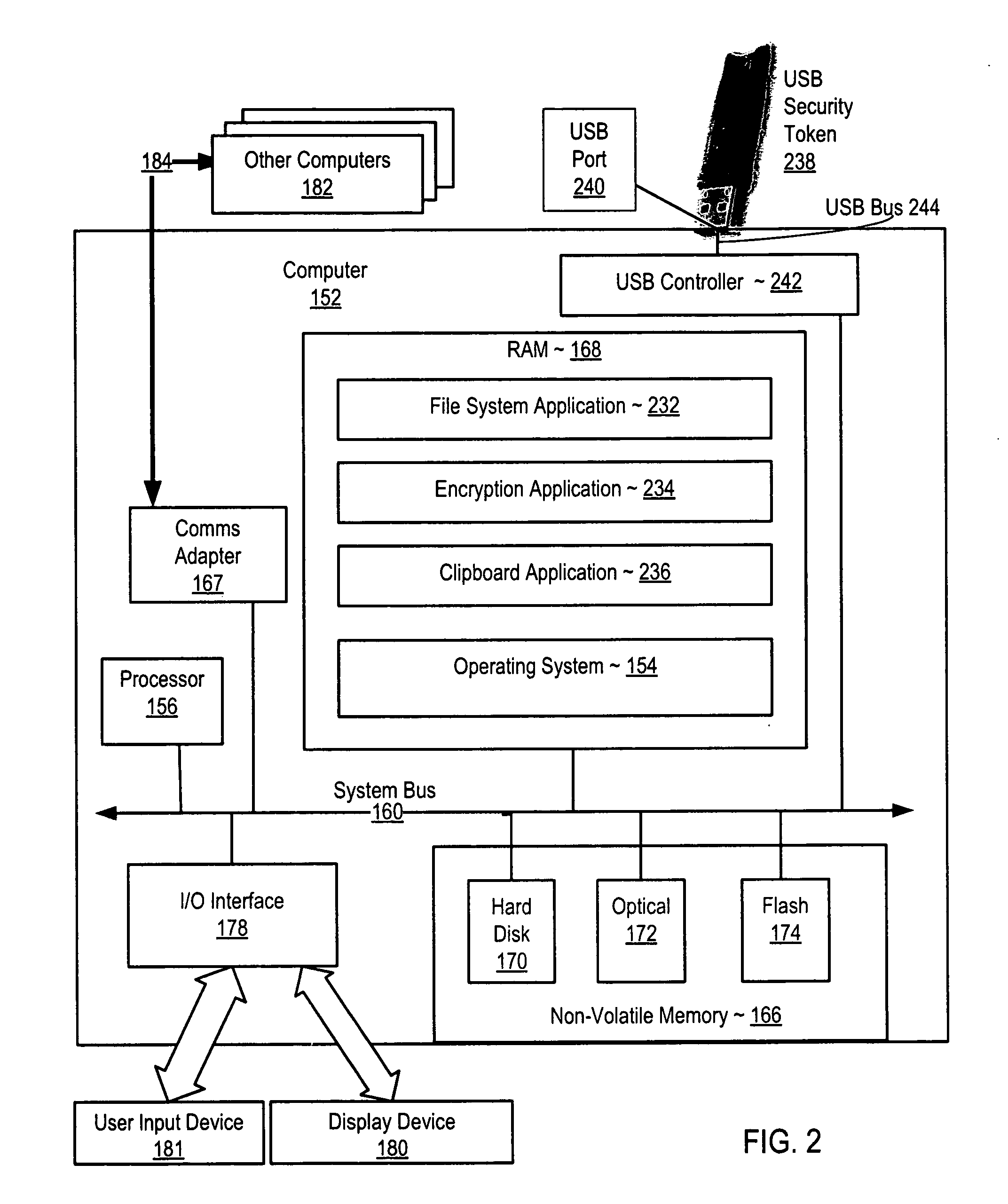 Secure clipboard function