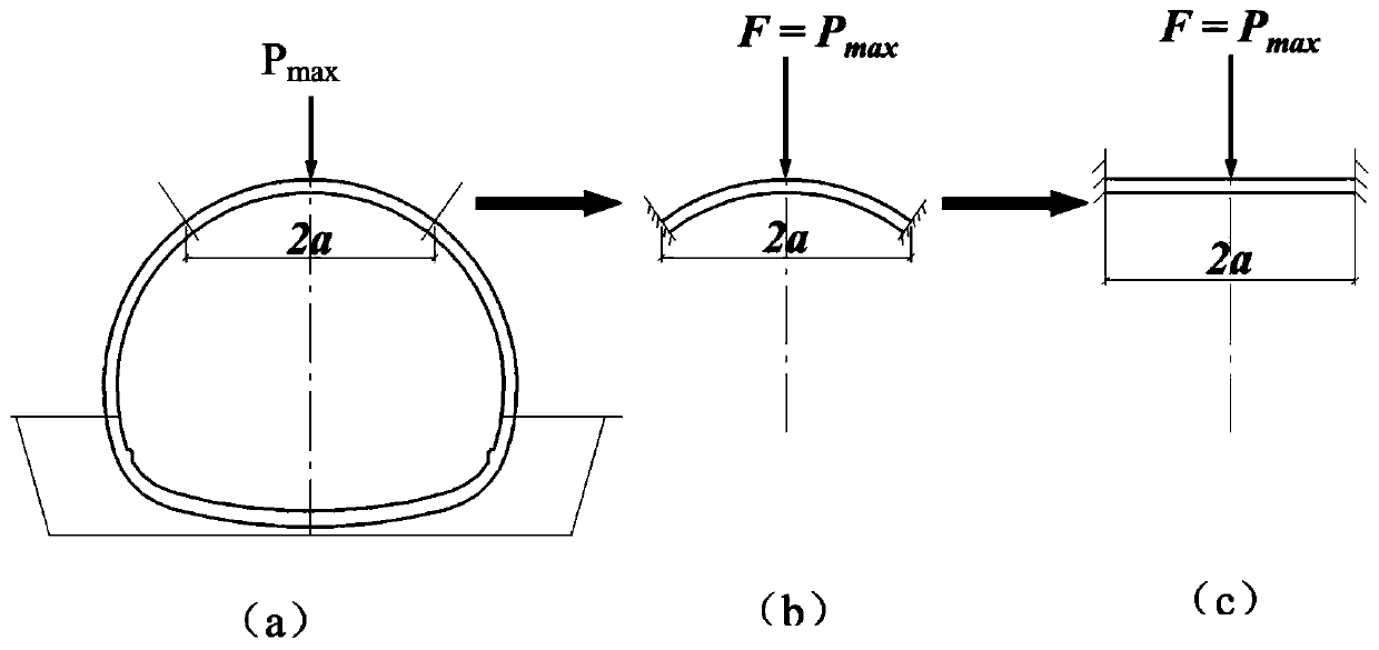 Probabilistic reliability design method for arched open cavity structure without backfill under rockfall impact