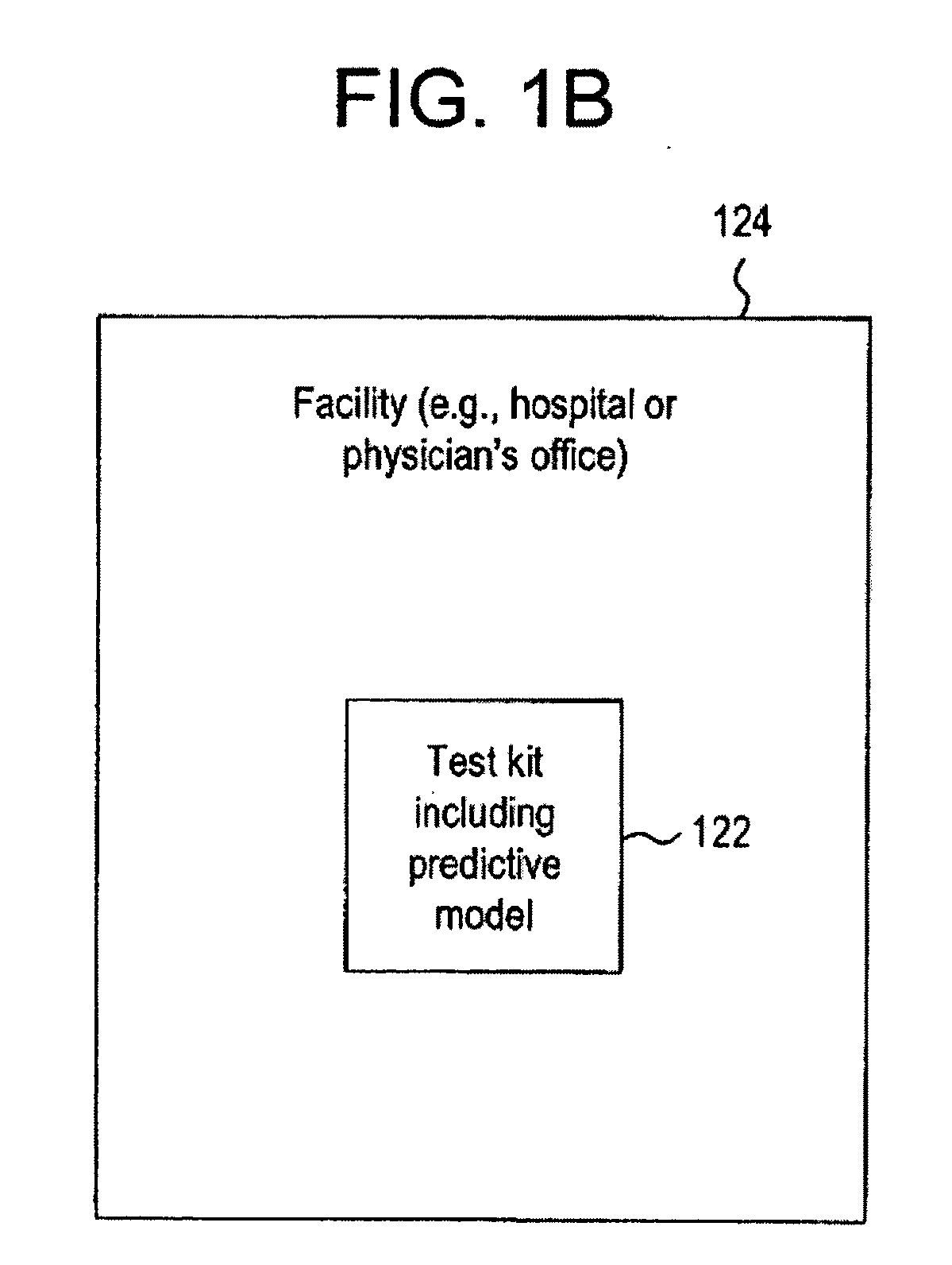 Systems and methods for treating, diagnosing and predicting the occurrence of a medical condition