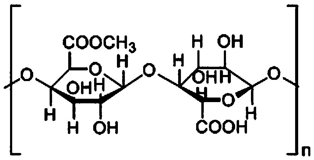 Method for extracting pectin from green sunflower plates by salt