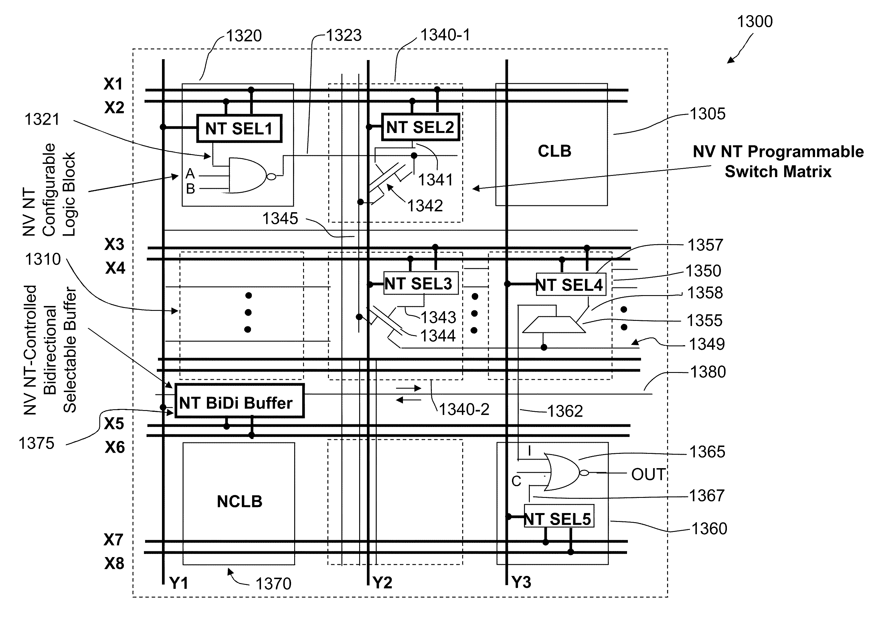 Nonvolatile nanotube programmable logic devices and a nonvolatile nanotube field programmable gate array using same