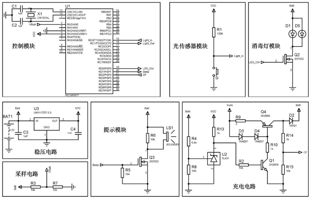 Circuit of shoes with disinfection function