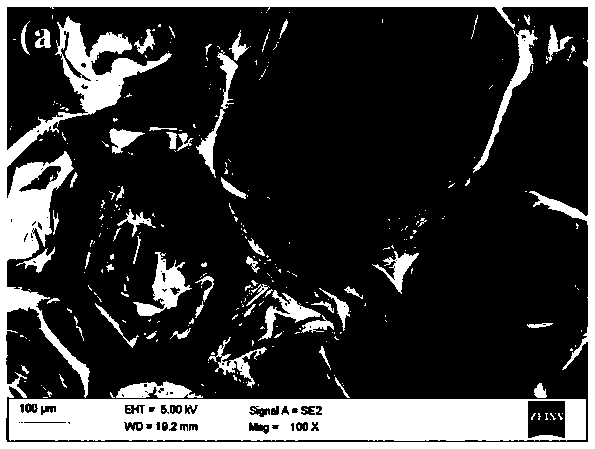 Flame-retardant polyurethane flexible foam plastic and preparation method thereof