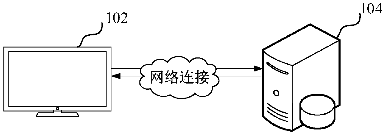 Graphic conversion method and device, computer equipment and storage medium