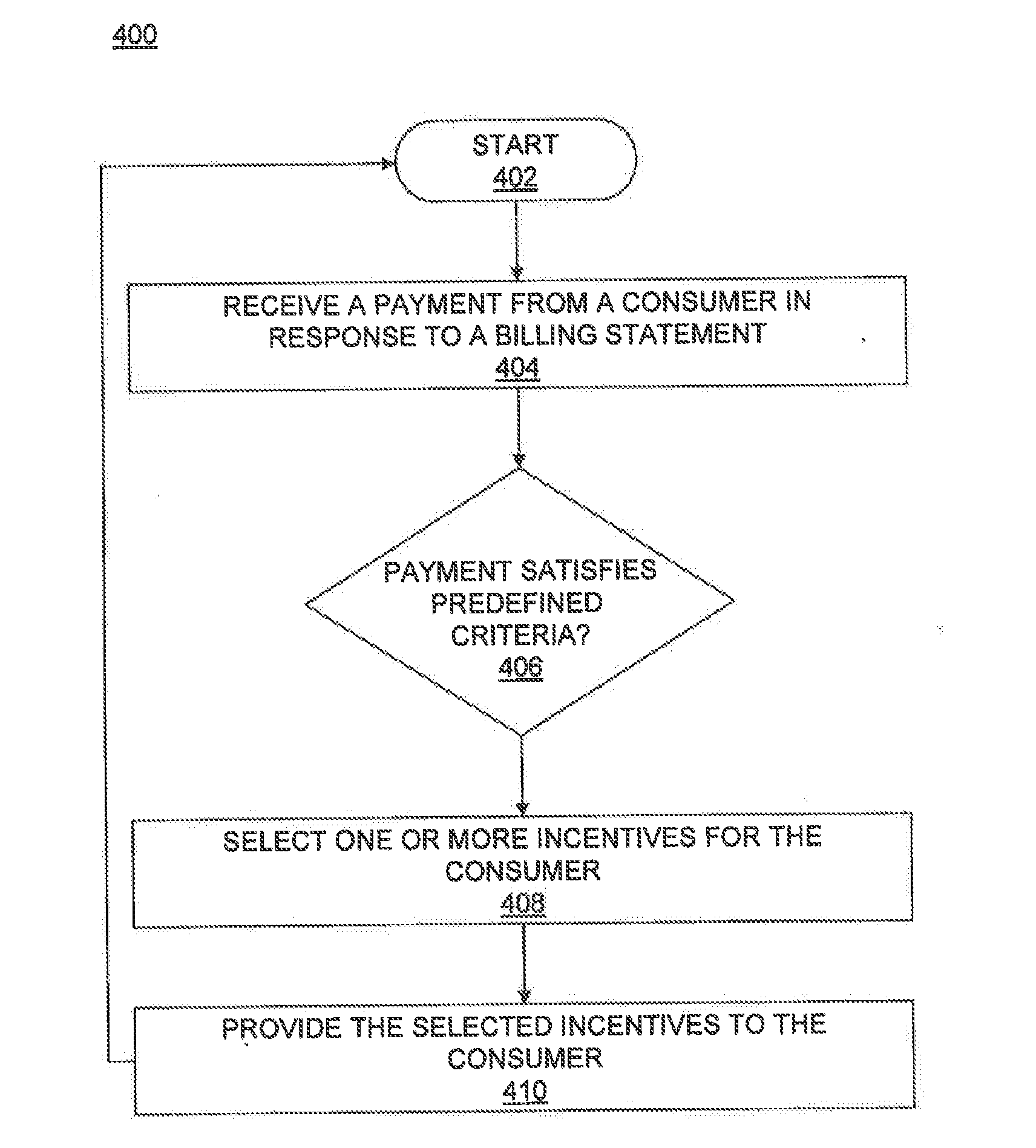 System and method for determining positive behavior and/or making awards based upon geographic location