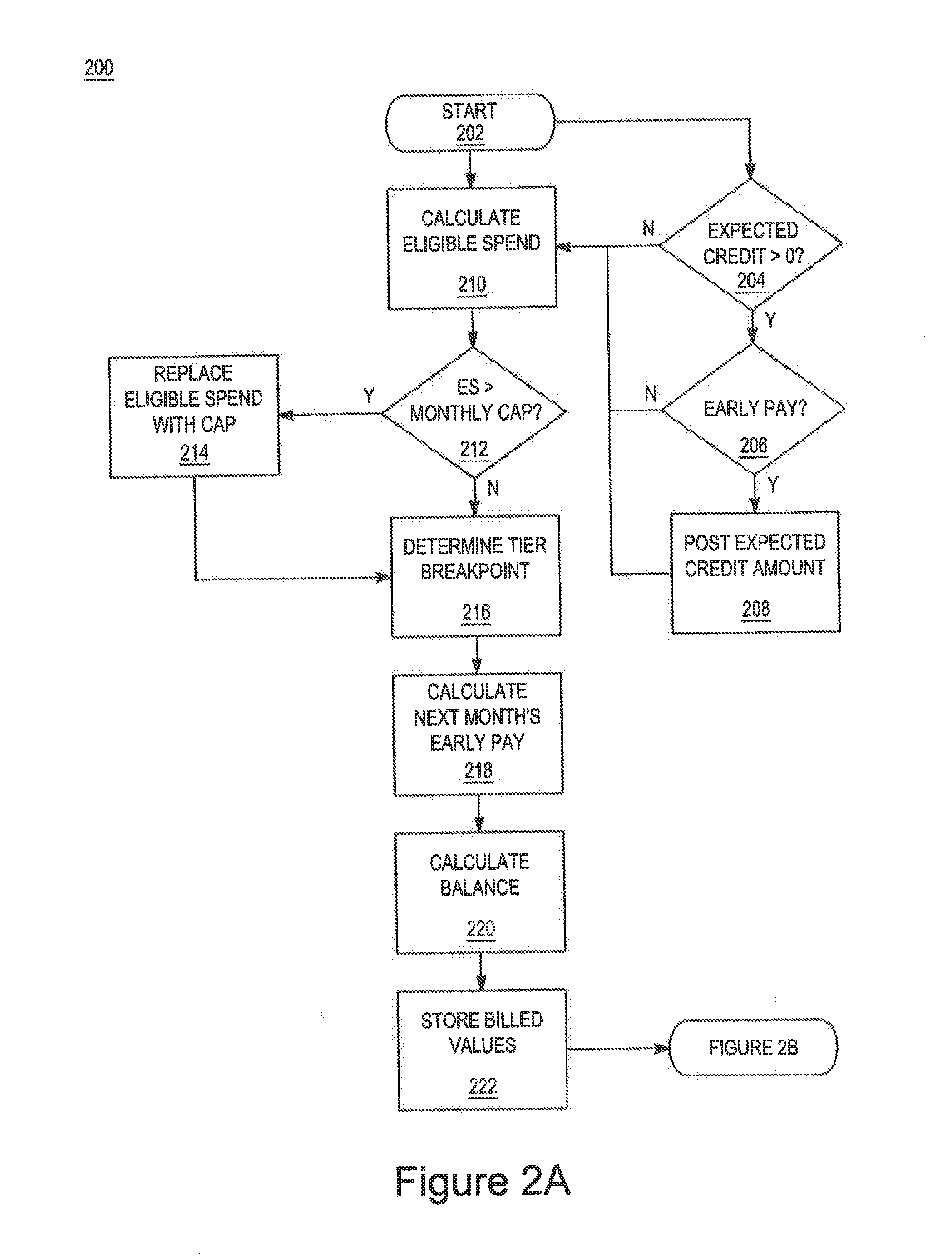 System and method for determining positive behavior and/or making awards based upon geographic location