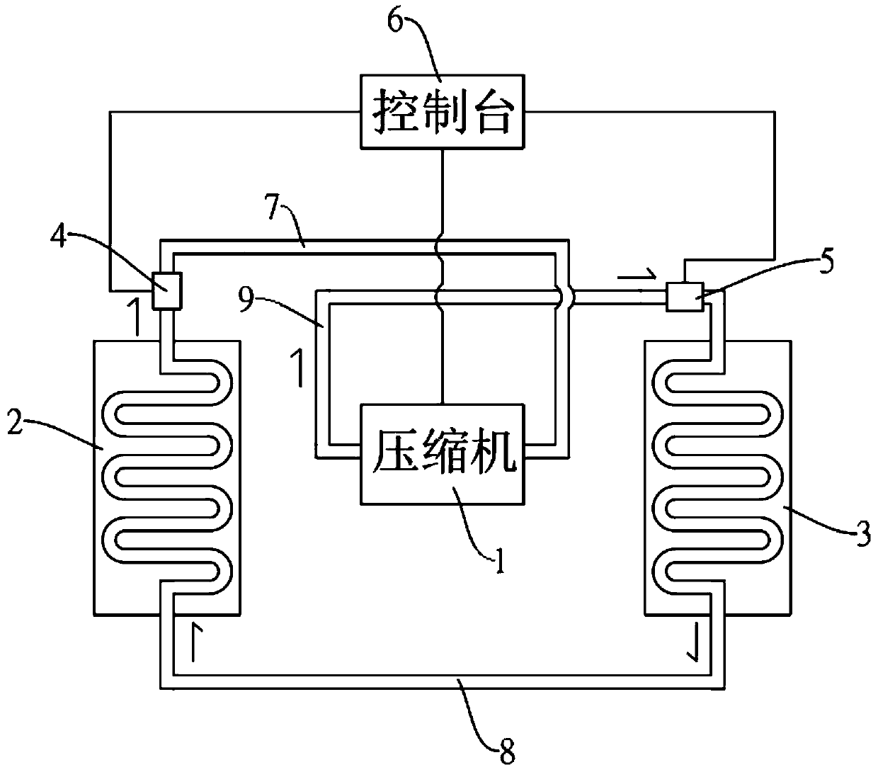 Refrigeration visualization device