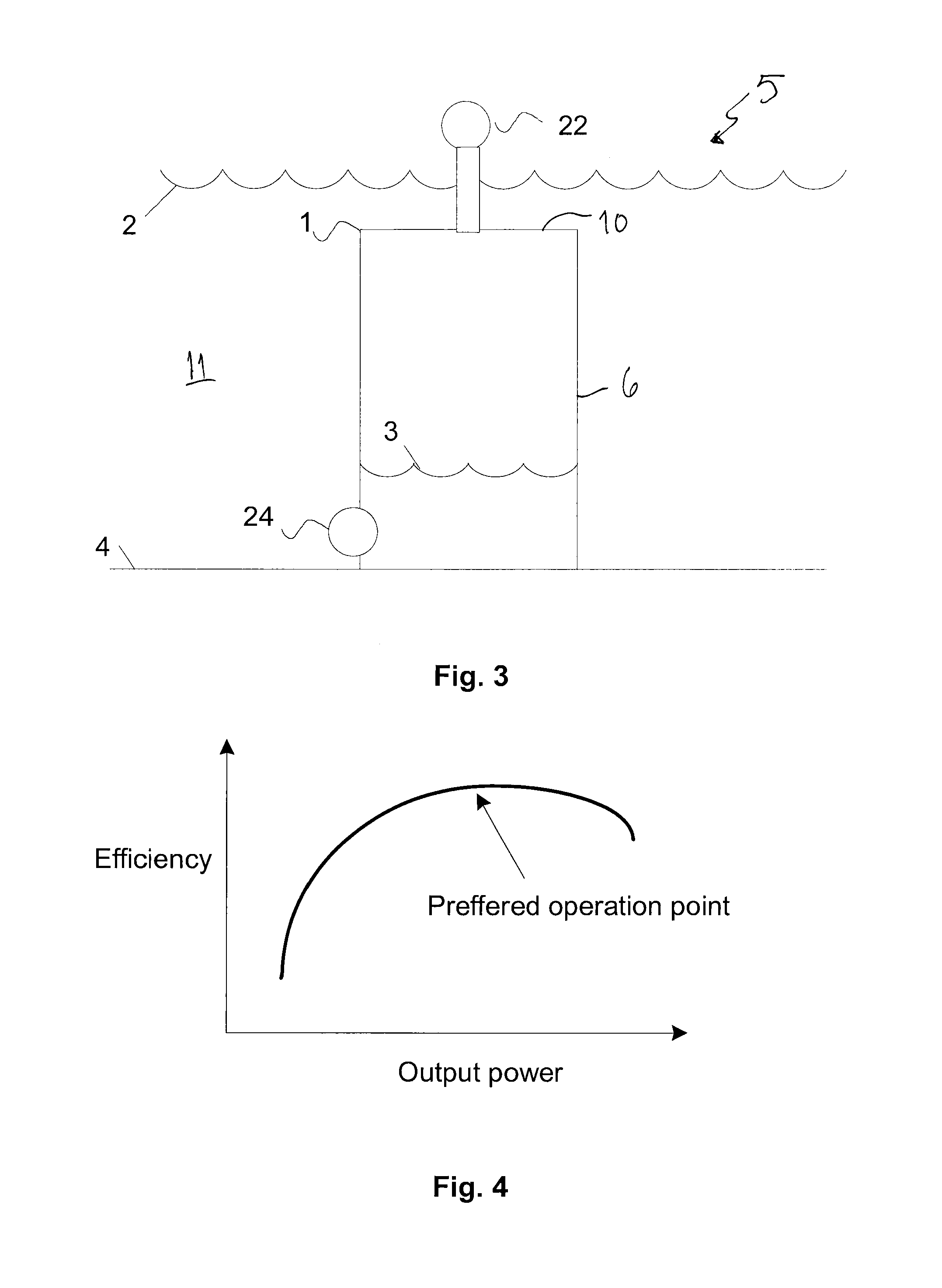 Generating hydroenergy