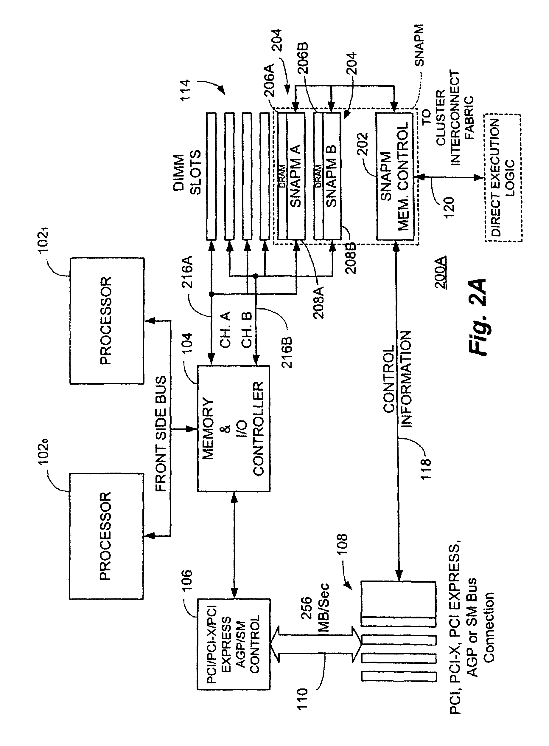 Switch/network adapter port incorporating shared memory resources selectively accessible by a direct execution logic element and one or more dense logic devices in a fully buffered dual in-line memory module format (FB-DIMM)