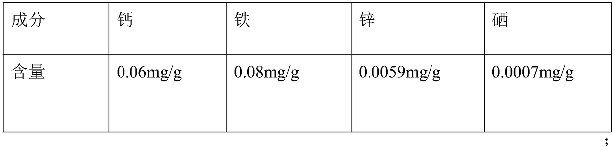 Spicy red date table pickled vegetables and processing method