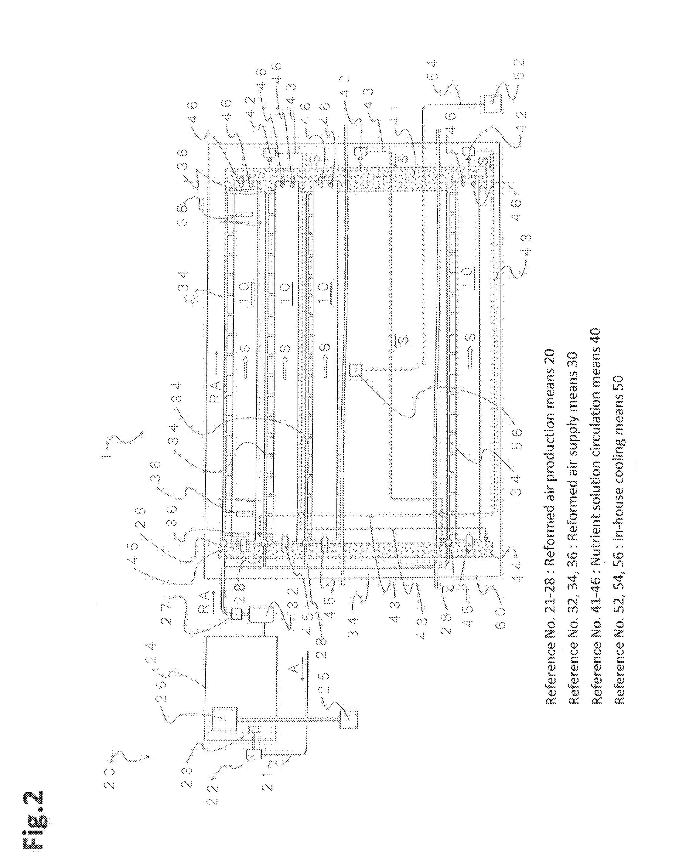 Plant cultivation system, plant cultivation device, and plant cultivation method