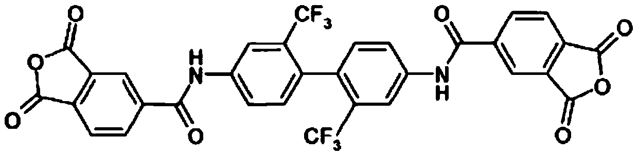 Polyimide resin and production method therefor, polyimide solution, and polyimide film and production method therefor