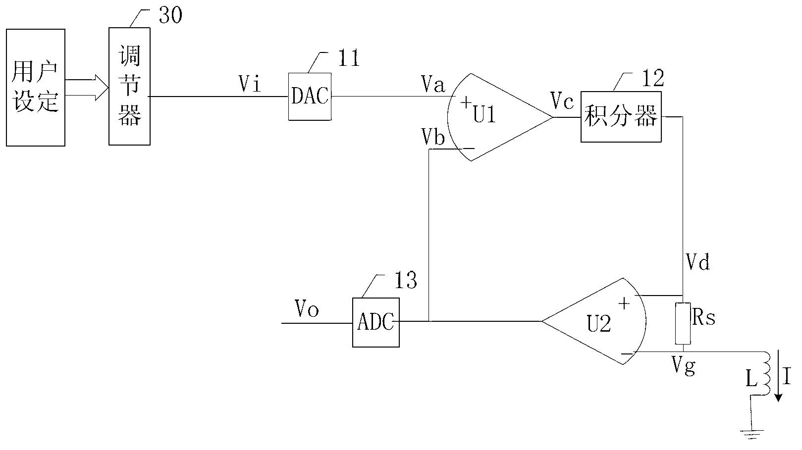 Driving circuit of electromagnetic valve