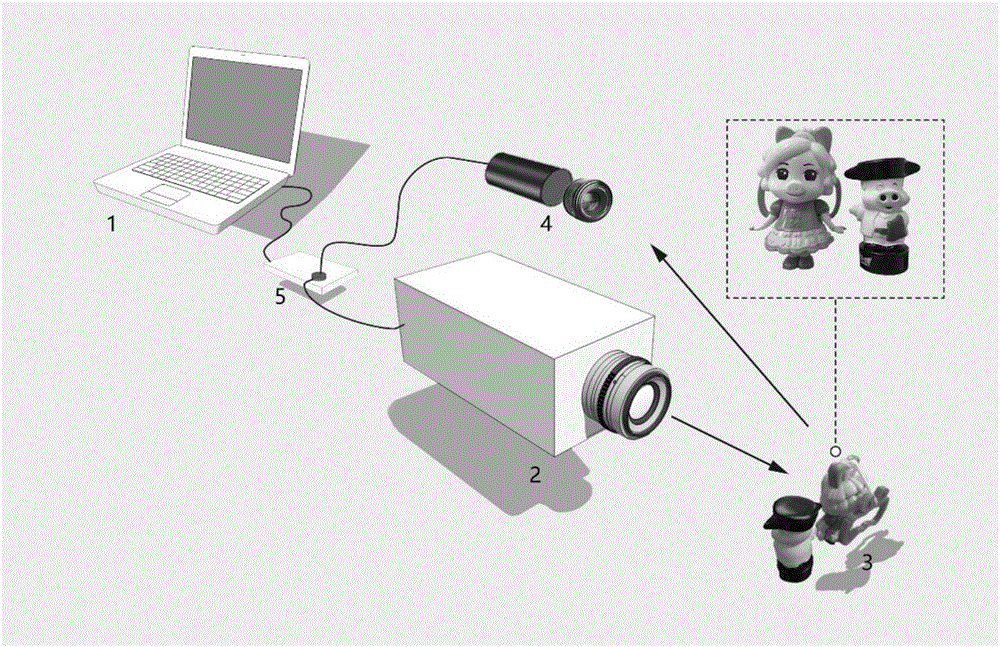 Color image acquisition method