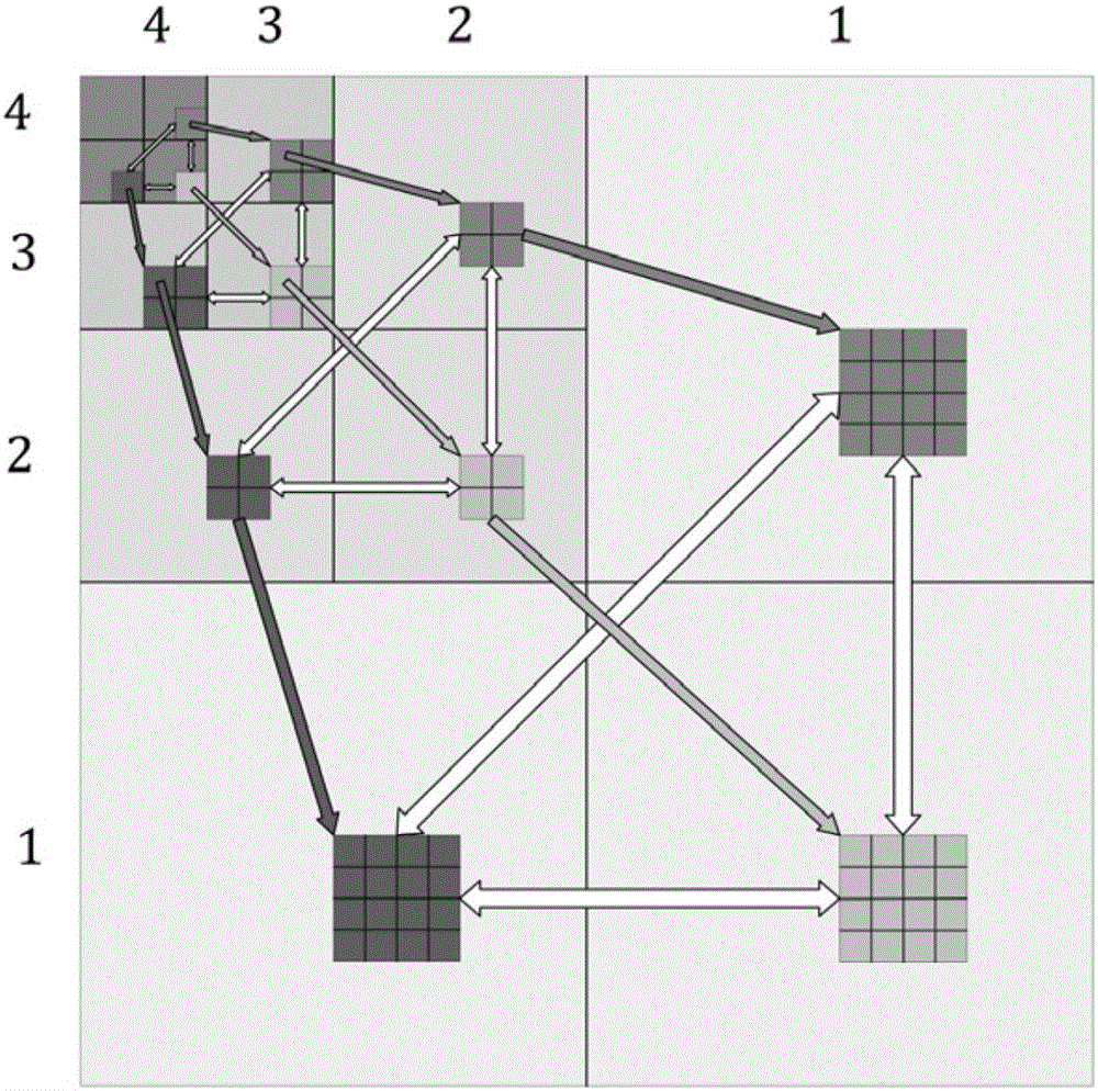 Color image acquisition method