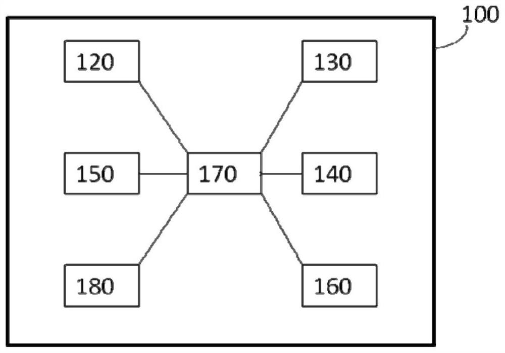 AR-based warehouse management method and system, electronic equipment and AR glasses