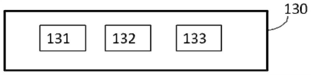 AR-based warehouse management method and system, electronic equipment and AR glasses