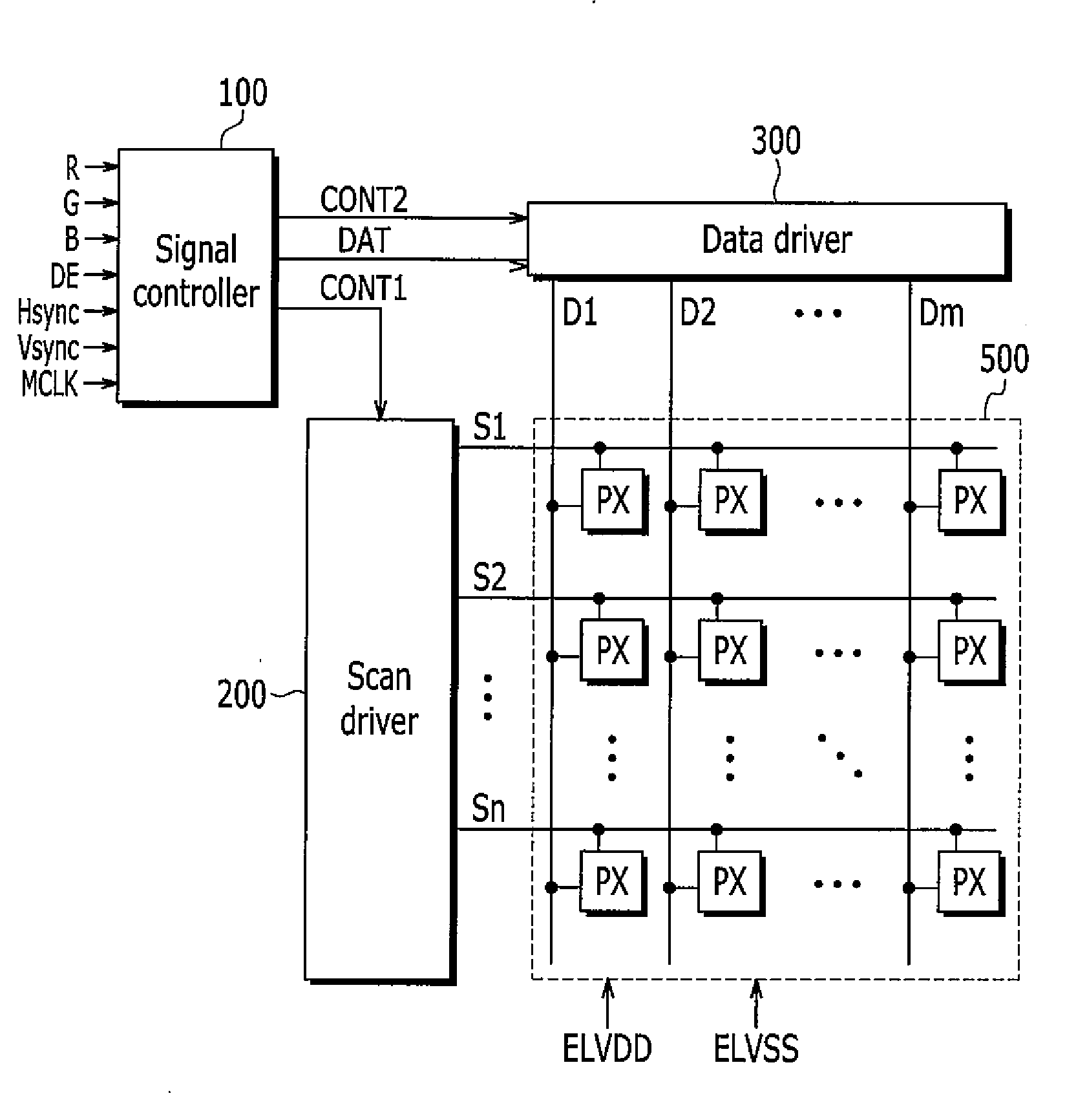 Display device and driving method thereof