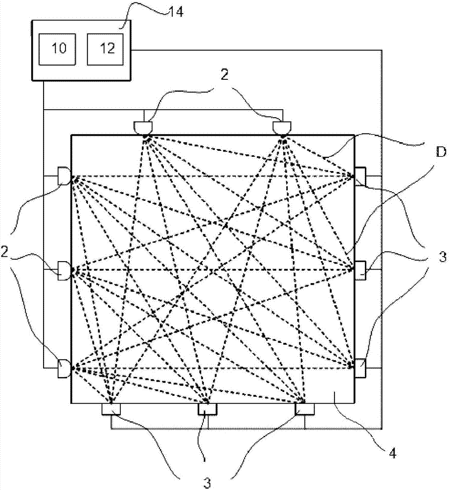 Dynamic touch quarantine frames