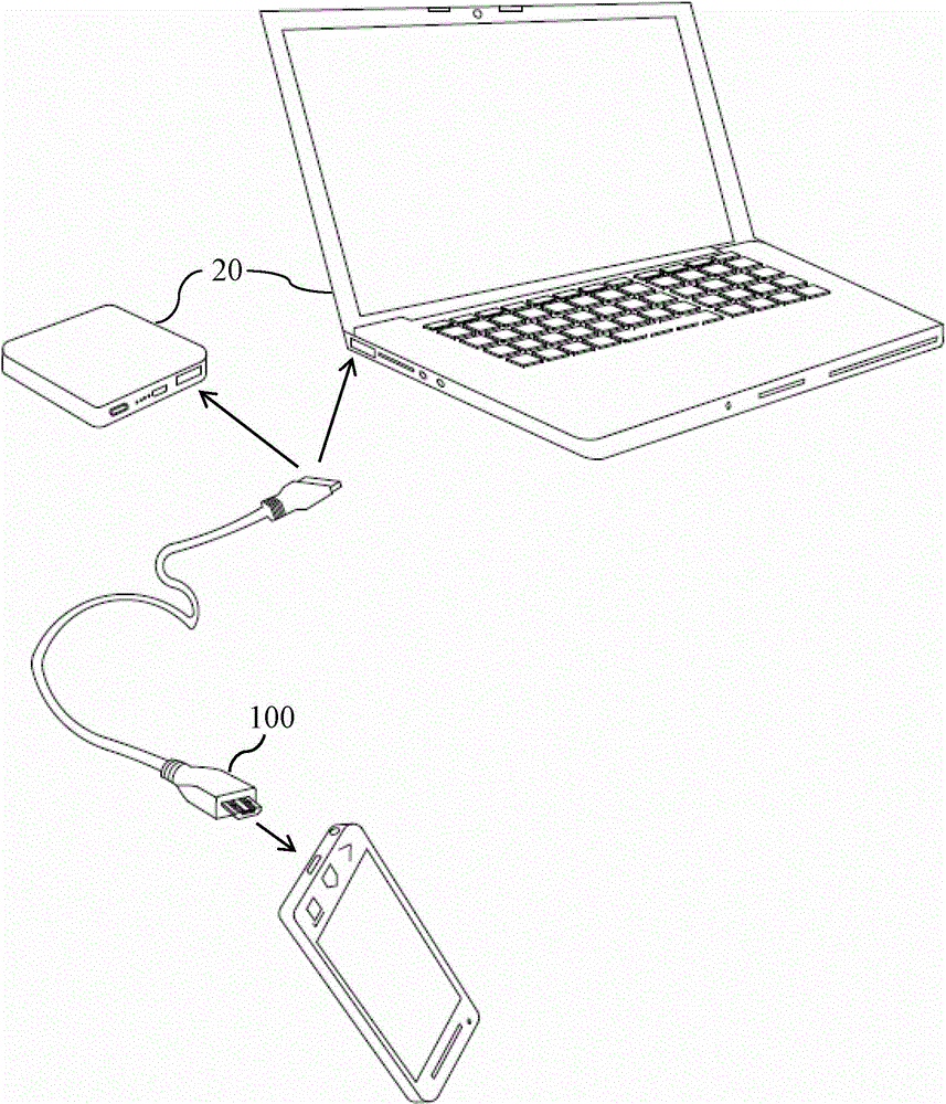 Universal serial bus with temperature sensing