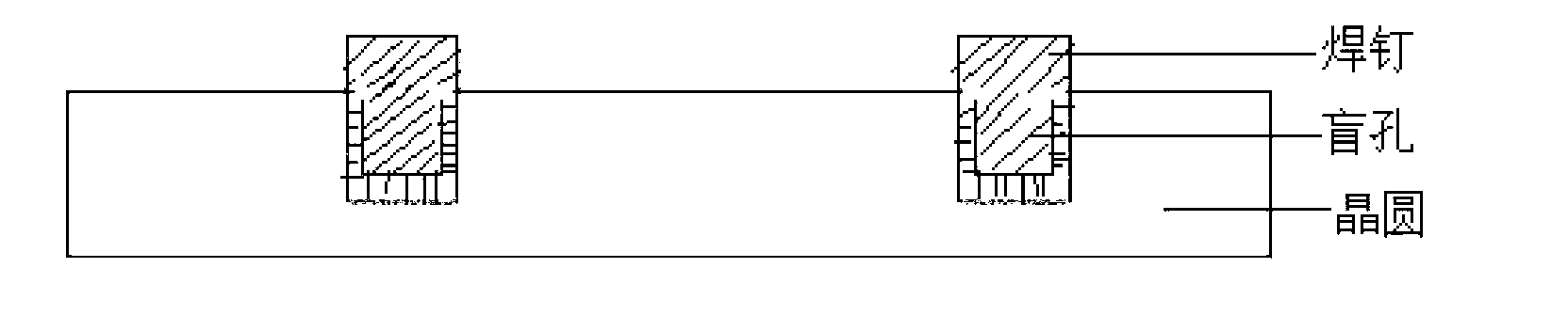 Interconnection and package method on basis of TSV (through silicon via) chips