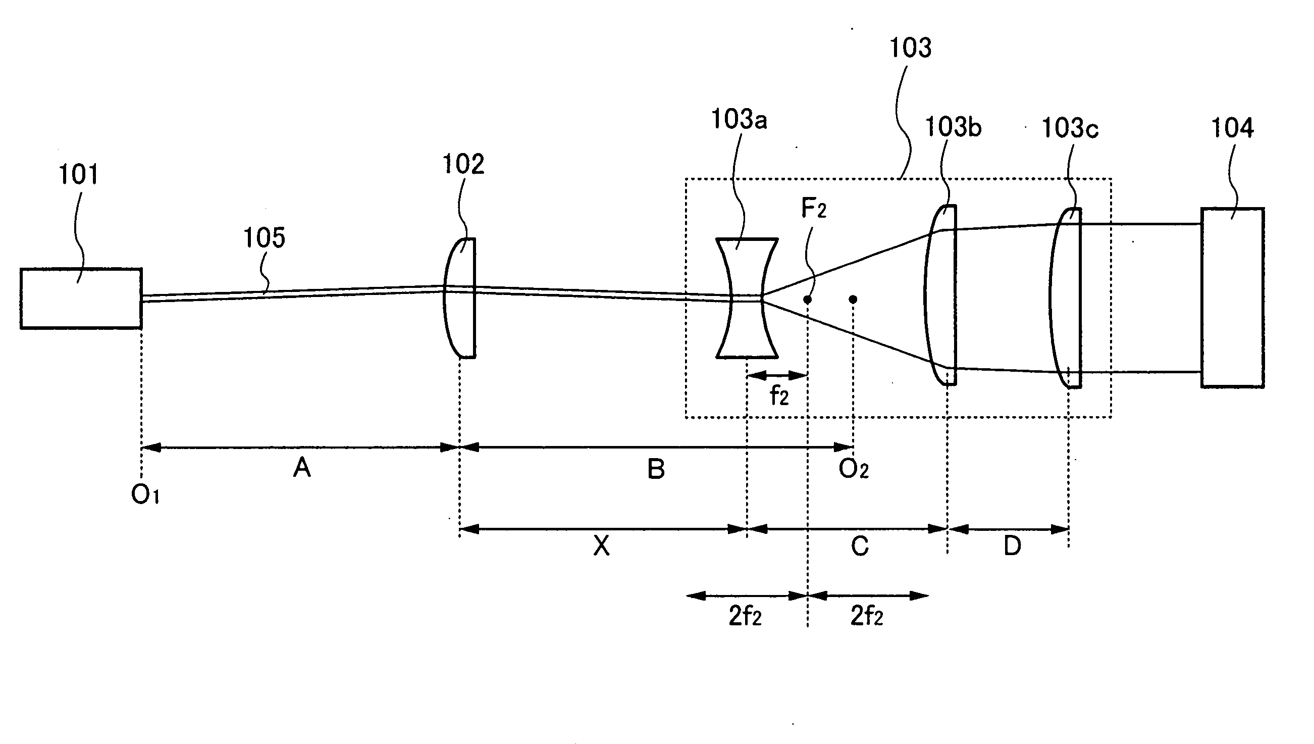 Laser light irradiation apparatus and laser light irradiation method