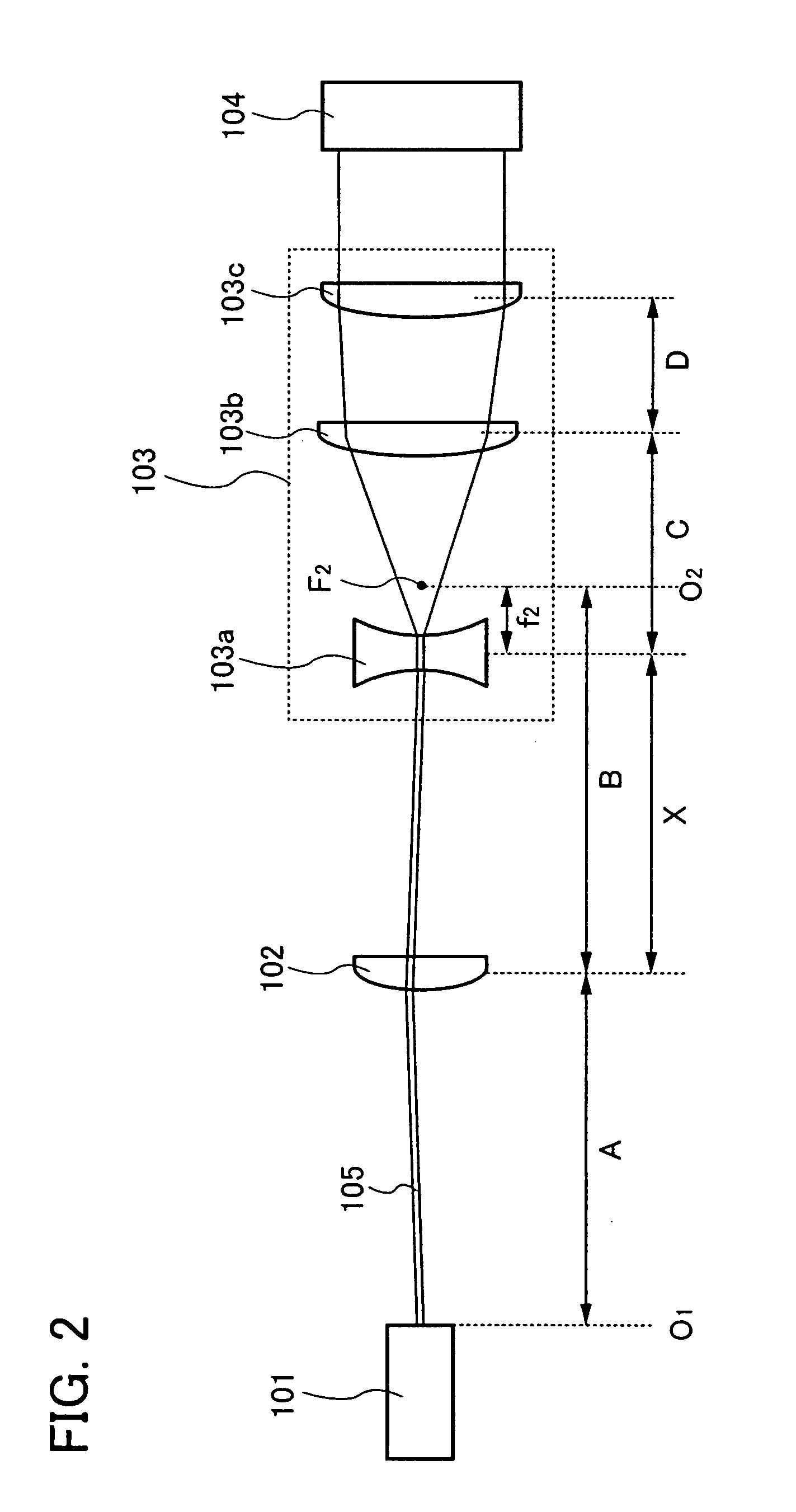 Laser light irradiation apparatus and laser light irradiation method