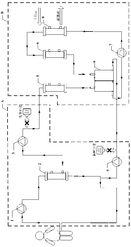 Plasma exchange absorption filter purifying system with square plasma storage tank