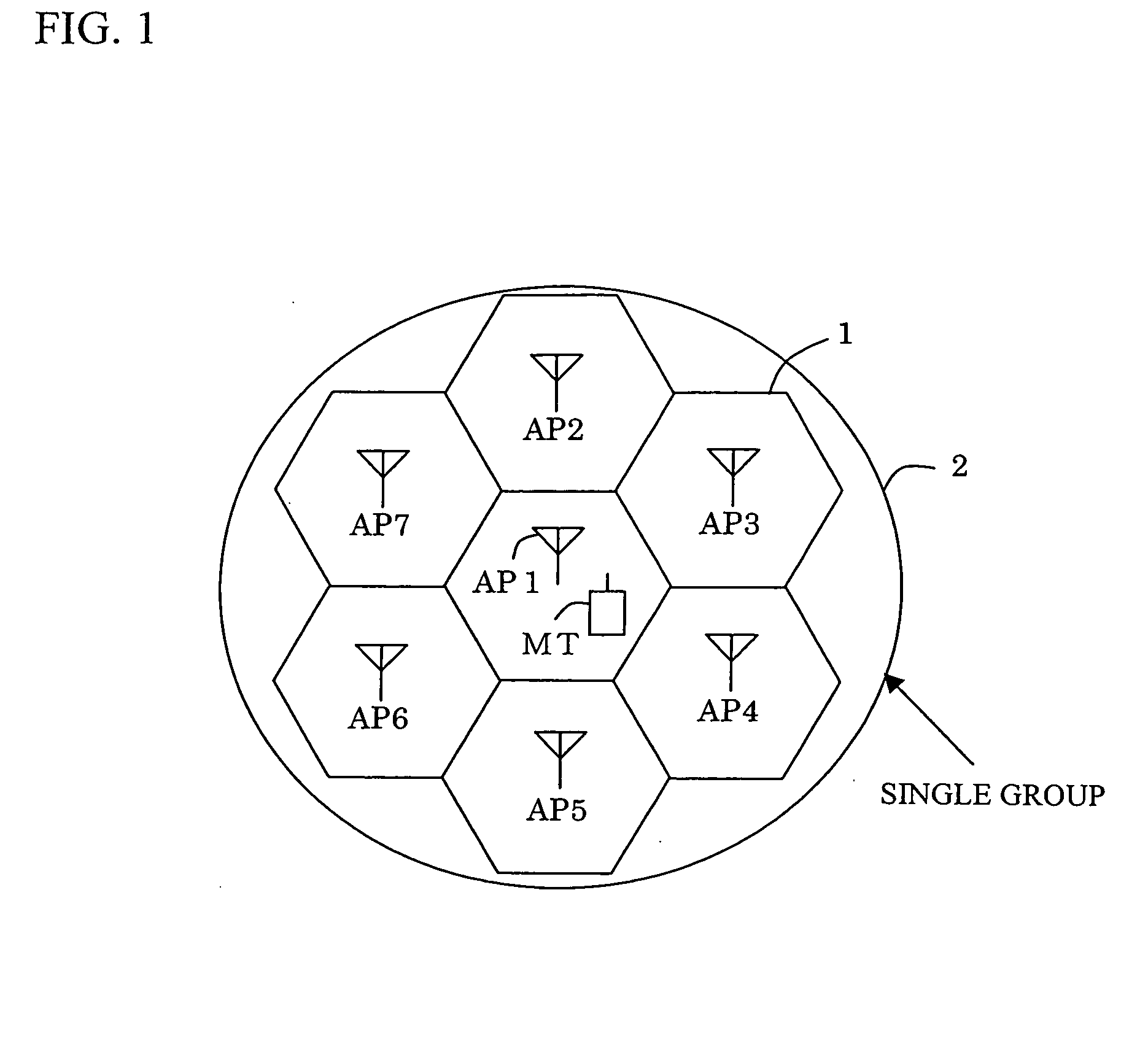 Radio communication system