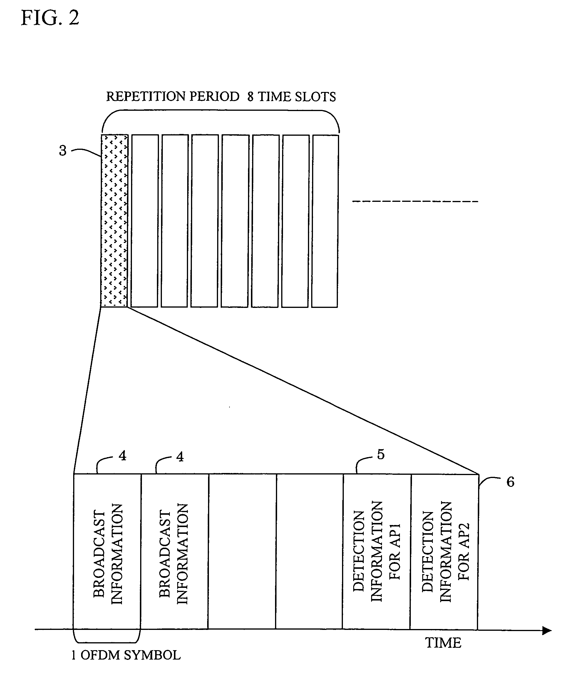 Radio communication system