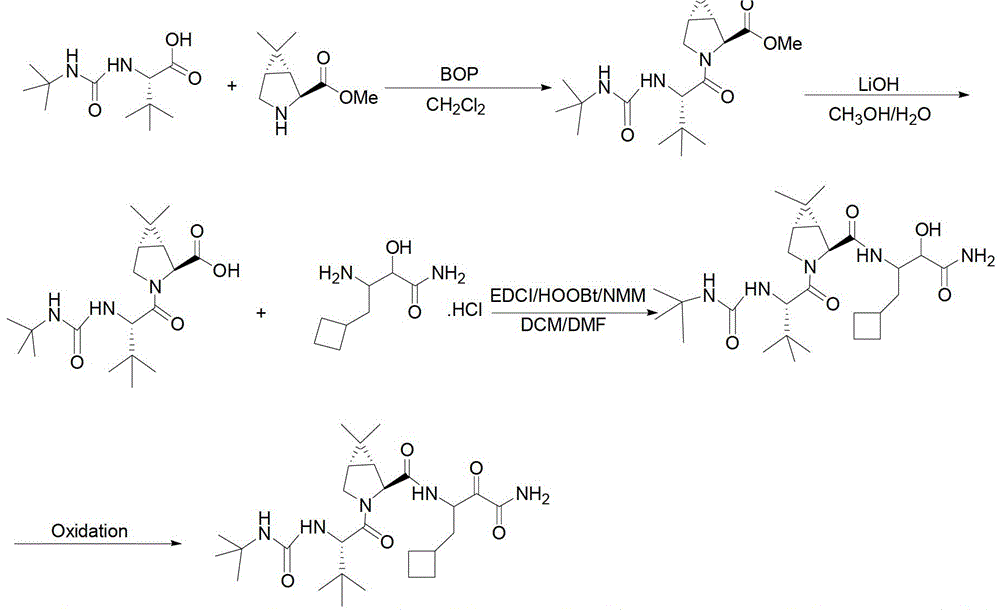 Intermediate ⅵ of anti-hepatitis C drug boceprevir and its preparation method and application