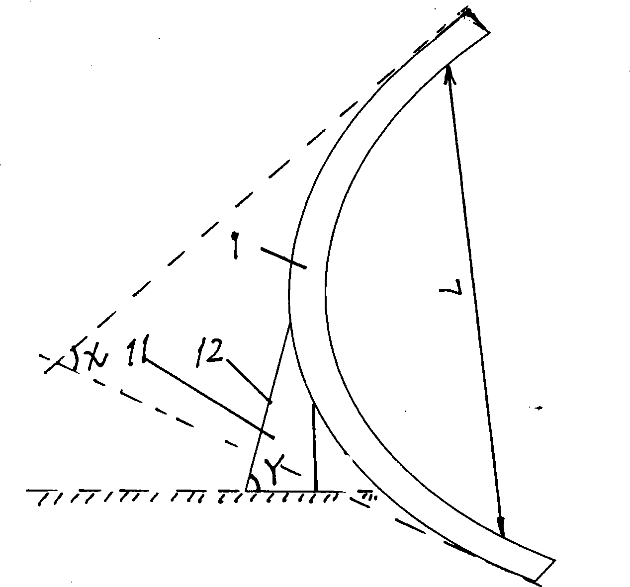 Straddle type right turning intersection for road junction