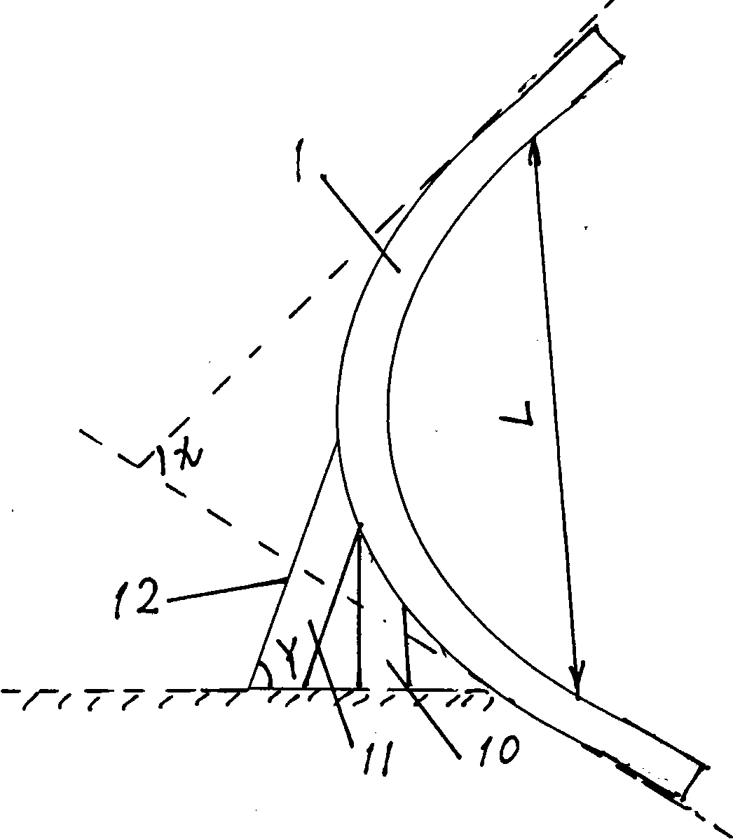 Straddle type right turning intersection for road junction