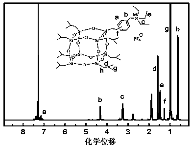 Graphene hybrid particle flame-retardant agent and preparation method and application thereof