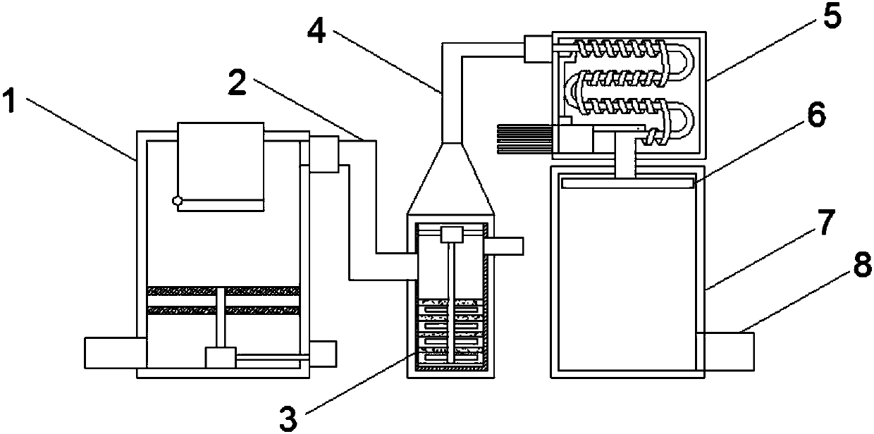 Device and method for preparing cigarette smell spice