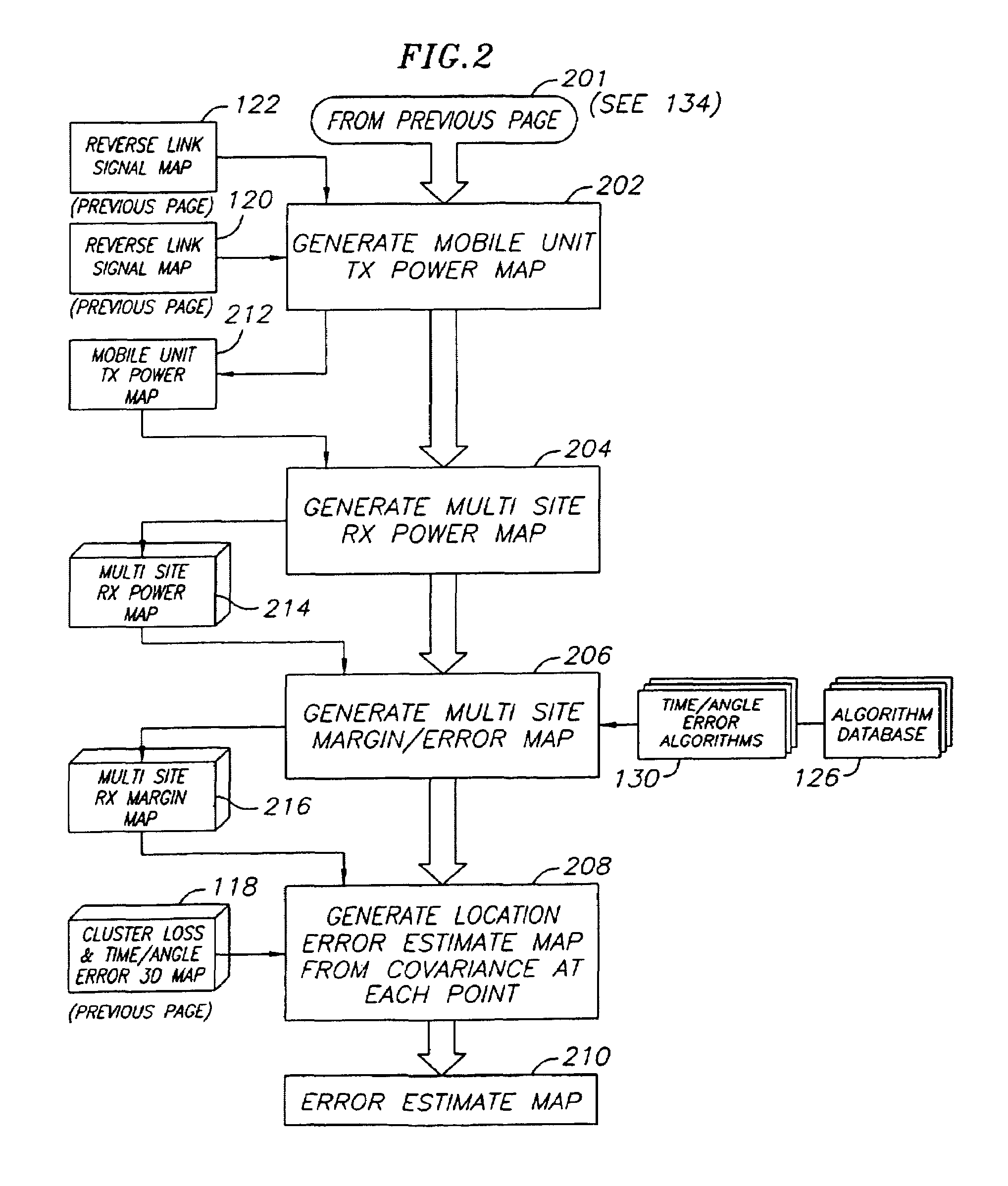 System and method for wireless location coverage and prediction