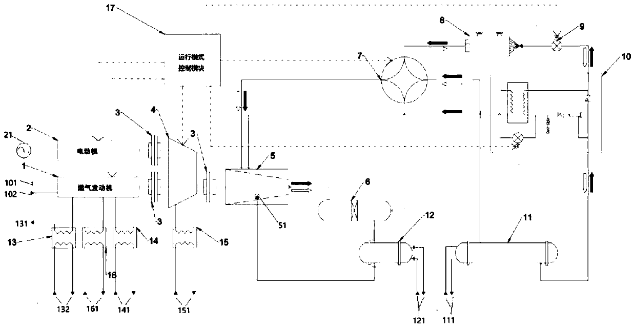 Double-power single-pass drive heat pump with double-clutch gearbox switched