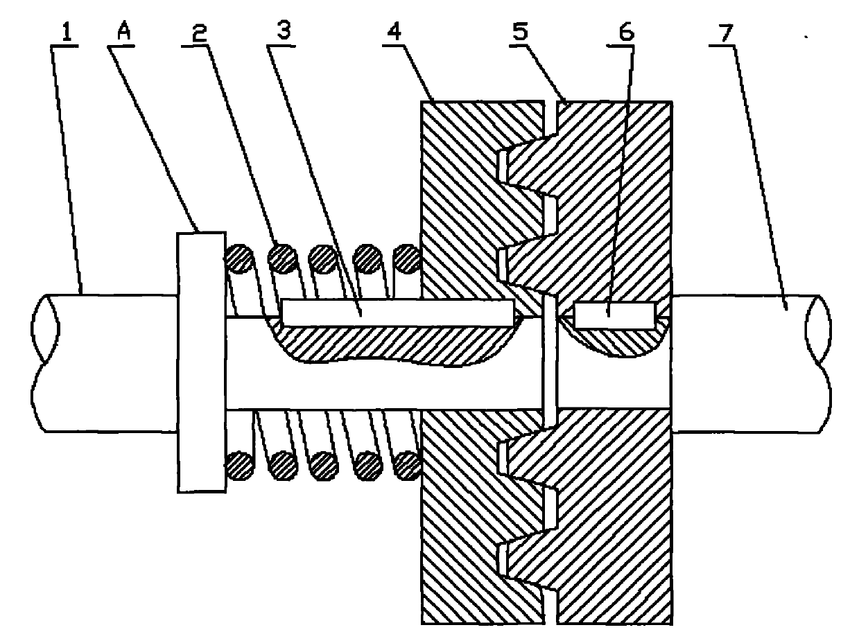 Coupler with overload protection function