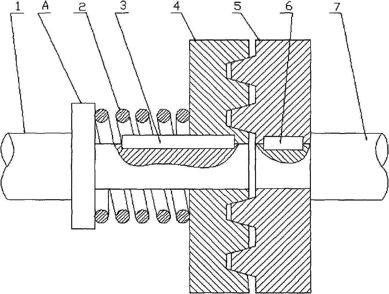 Coupler with overload protection function