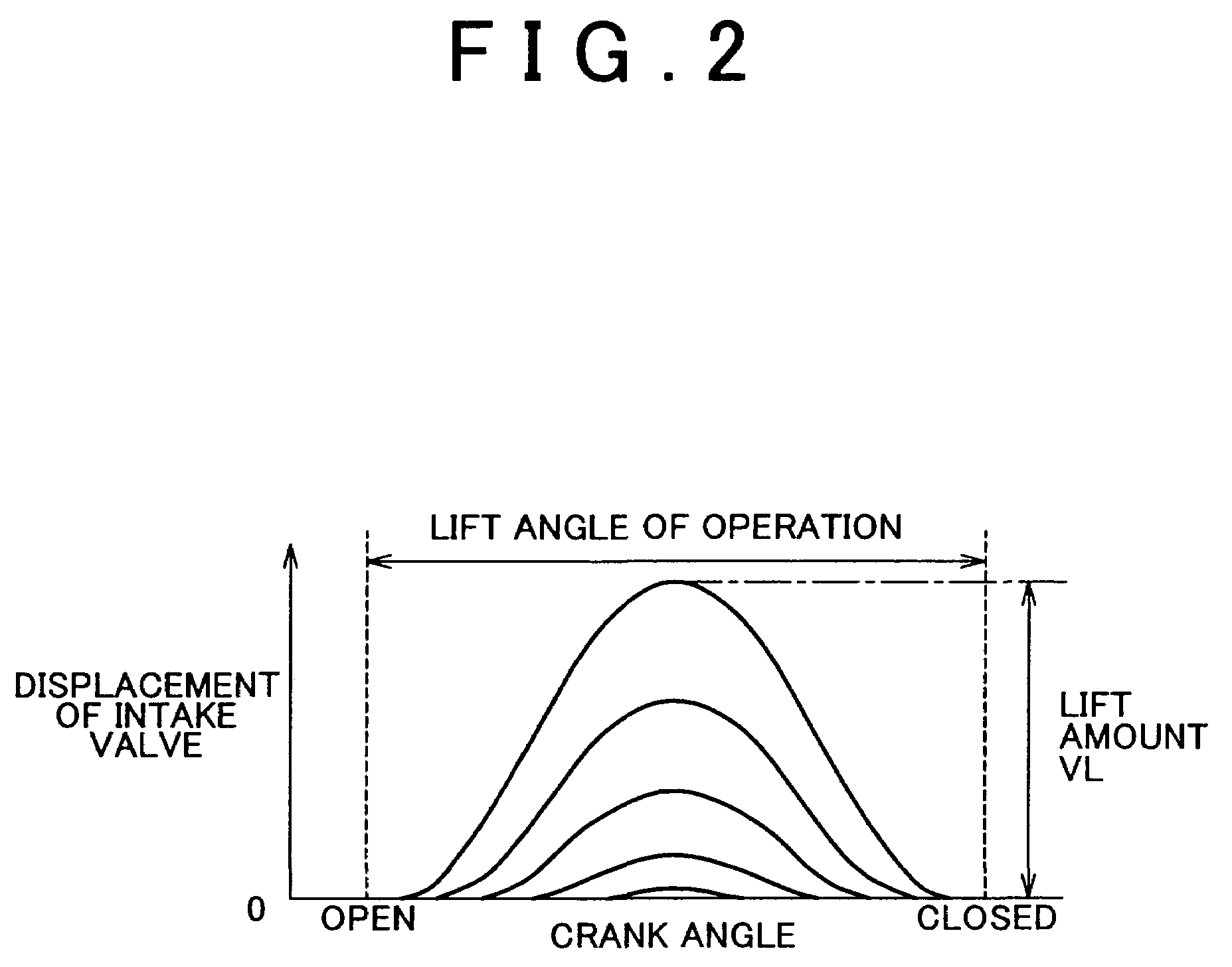 Intake amount control apparatus of internal combustion engine