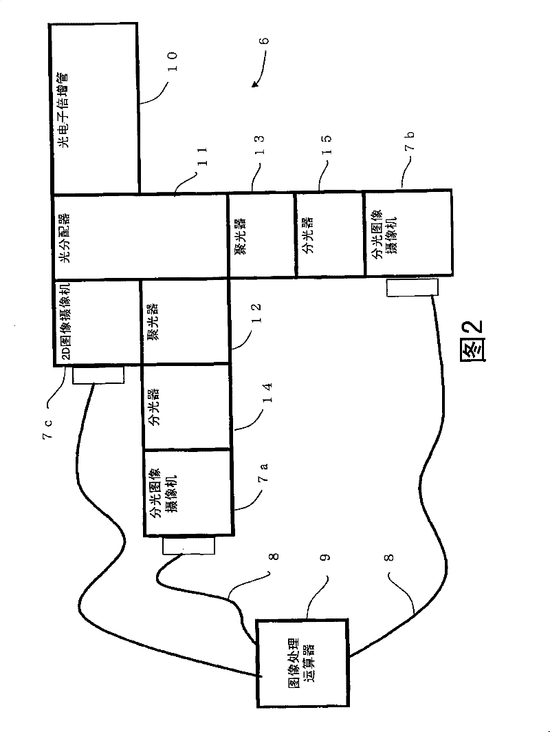 Device and method for monitoring rotating motor