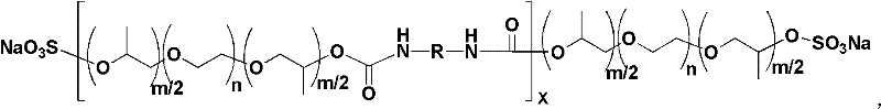 Polyether polyurethane sulfate anionic macromolecular surfactant and preparation method and application thereof