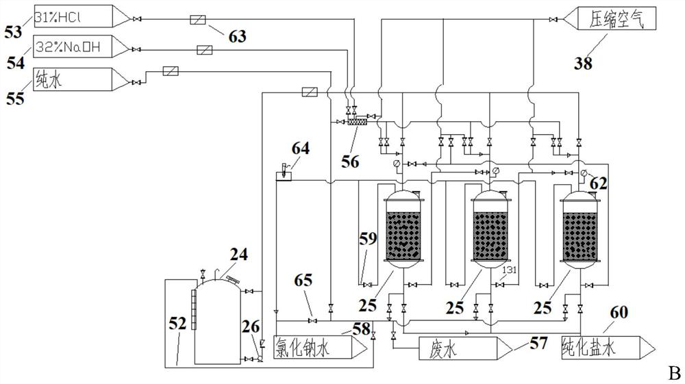 Process for treating and purifying waste sodium sulfate