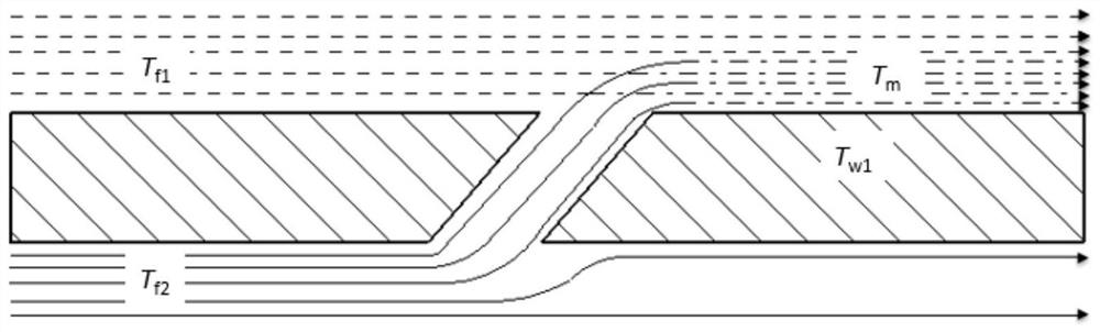 S-shaped invisible spray pipe with cooling structure