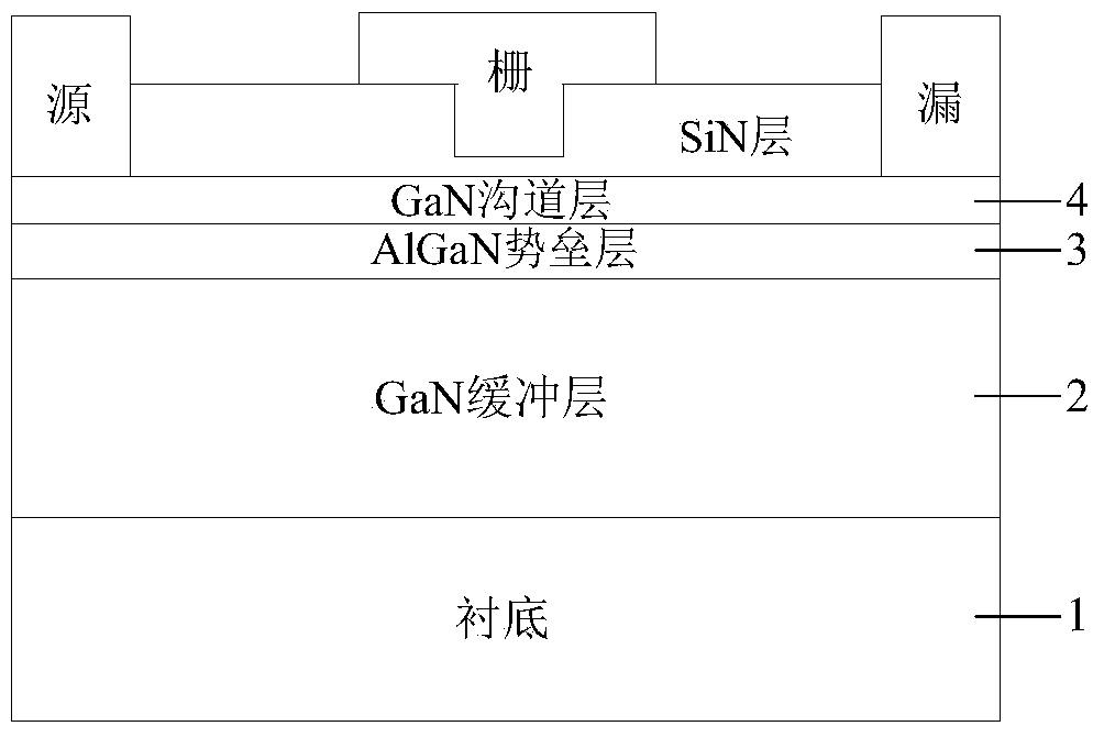 t-gate n-plane gan/algan fin high electron mobility transistor