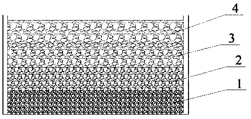 Process for producing foamed ceramic through layered material preparation and allocation and foamed ceramic material