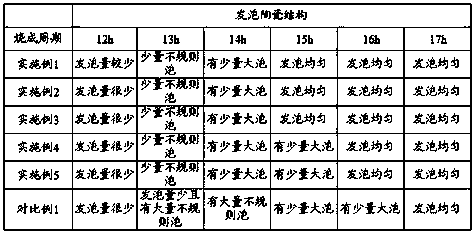 Process for producing foamed ceramic through layered material preparation and allocation and foamed ceramic material