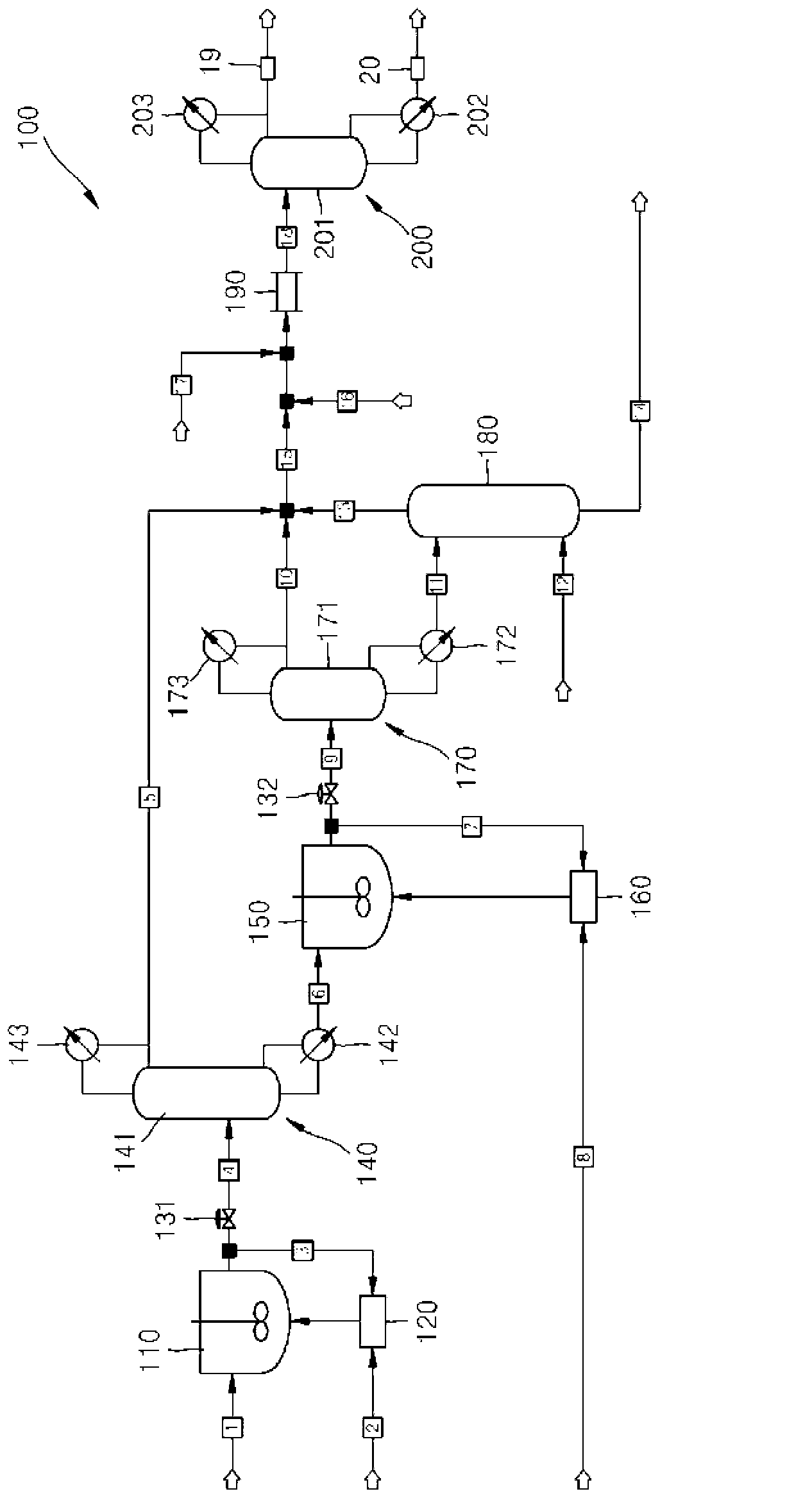 Method for preparing chlorohydrins and method for preparing epichlorohydrin using chlorohydrins prepared thereby